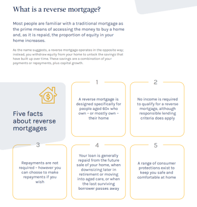Household Loan Reverse Mortgage